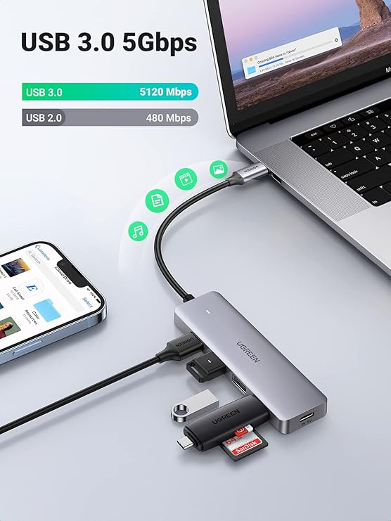 UGREEN USB C Hub, Slim USB C to USB Adapter 4 Ports, 5Gbps High-Speed USB Splitter Compatible with Thunderbolt 3 Macbook Pro/iPad Pro/Air XPS HP Envy Galaxy S22 and More